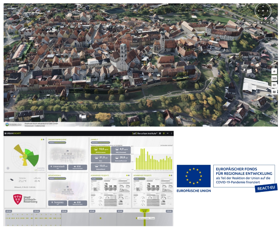 Logo + Stadt von oben + Website