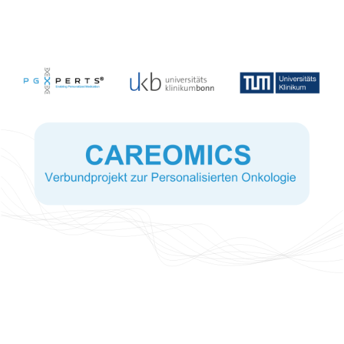 Das Bild zeigt ein Titelbild für ein Projekt namens „Careomics“. Es handelt sich um ein Verbundprojekt zur personalisierten Onkologie. Im oberen Bereich sind die Logos der beteiligten Partner (PGXPERTS, Universitätsklinikum Bonn und ein weiteres Universitätsklinikum) abgebildet. Der Hintergrund ist weiß mit grauen, wellenförmigen Linien.