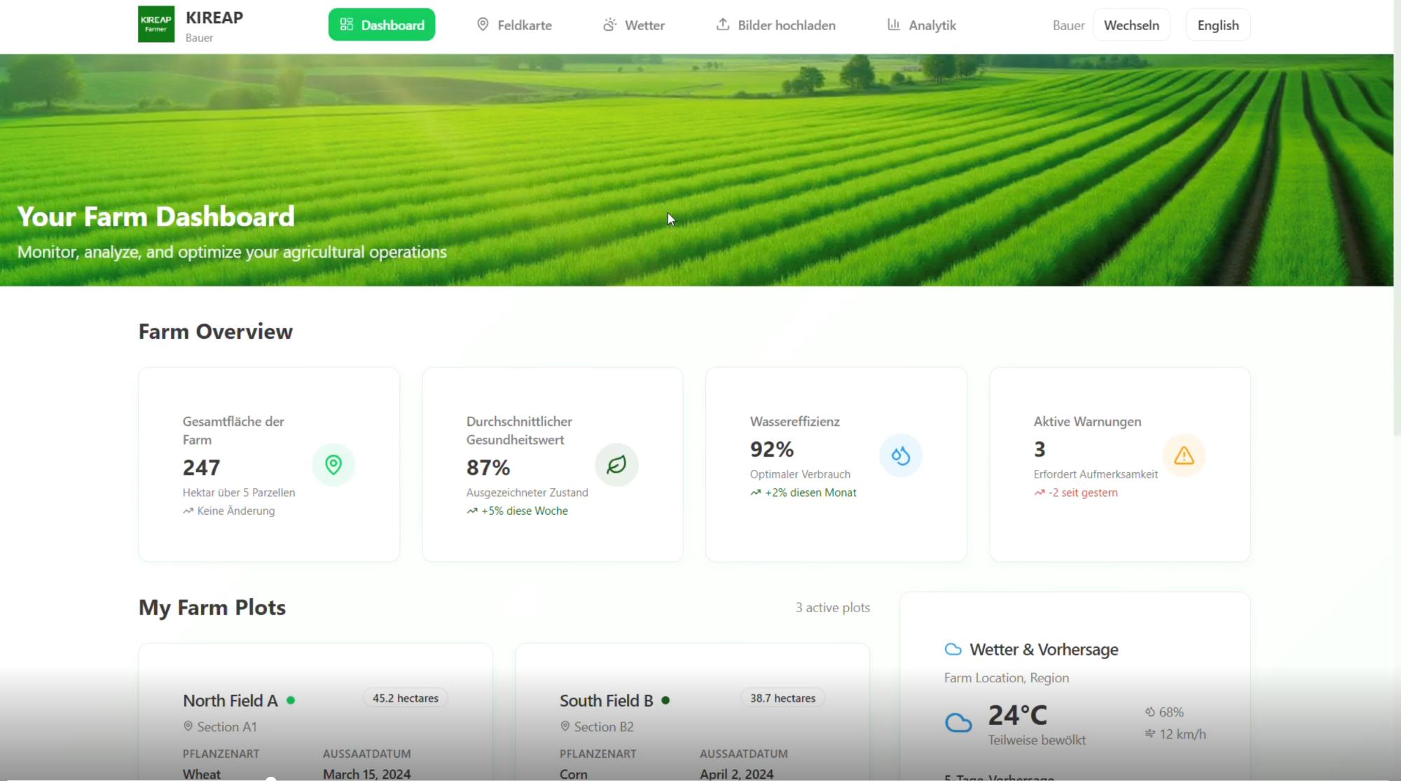 Screenshot eines digitalen Farm-Dashboards mit Kennzahlen zu Flächen, Gesundheitswert, Wassereffizienz, Warnungen und Wetterdaten vor Hintergrund grüner Felder.