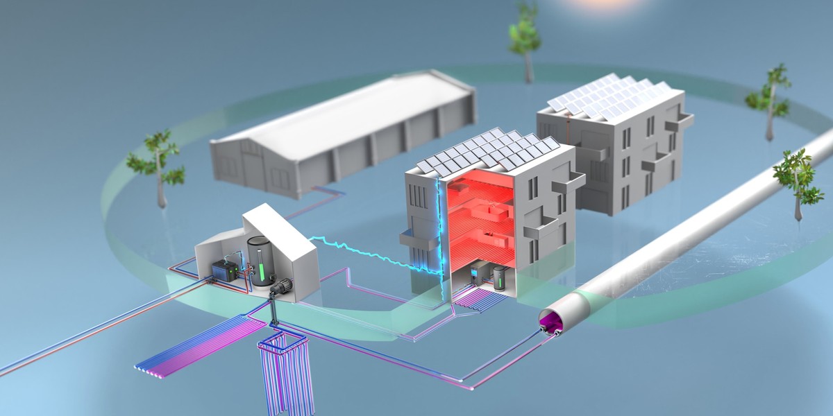 schematische Darstellung eines energetisch vernetzten Quartiers