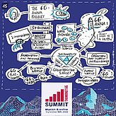 Graphic Record of Prof. Hoffmann`s Presentation
