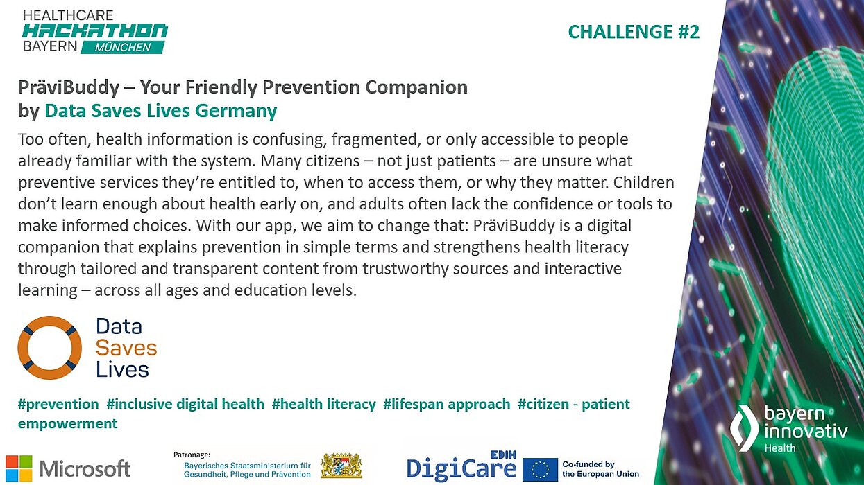 Das Bild zeigt die Challenge #2 des Healthcare Hackathon Bayern mit dem Titel: „PräviBuddy – Your Friendly Prevention Companion“ von Data Saves Lives Germany.  Die Challenge zielt auf eine App ab, die Gesundheitsprävention verständlich erklärt und Gesundheitskompetenz durch vertrauenswürdige Inhalte fördert – für alle Alters- und Bildungsgruppen.  Am unteren Rand sind Logos von Partnern wie Data Saves Lives, Microsoft, DigiCare und Bayern Innovativ sowie passende Hashtags abgebildet.