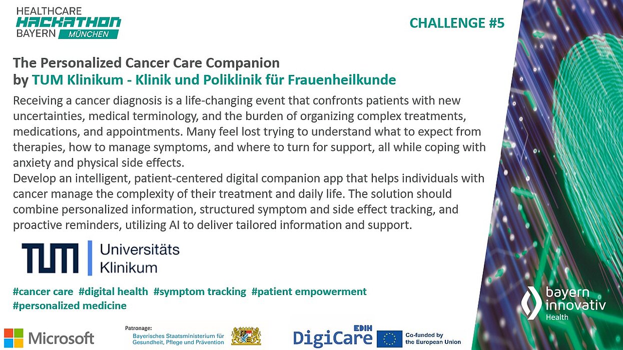 Das Bild zeigt die Challenge #5 des Healthcare Hackathon Bayern mit dem Titel: „The Personalized Cancer Care Companion“ von der TUM Klinik für Frauenheilkunde.  Ziel ist eine digitale Begleit-App, die Krebspatient*innen hilft, ihre Therapie besser zu bewältigen – mit personalisierten Infos, Symptom-Tracking und KI-gestützter Unterstützung im Alltag.  Am unteren Rand sind Logos von TUM, Microsoft, DigiCare und Bayern Innovativ sowie passende Hashtags zu sehen.