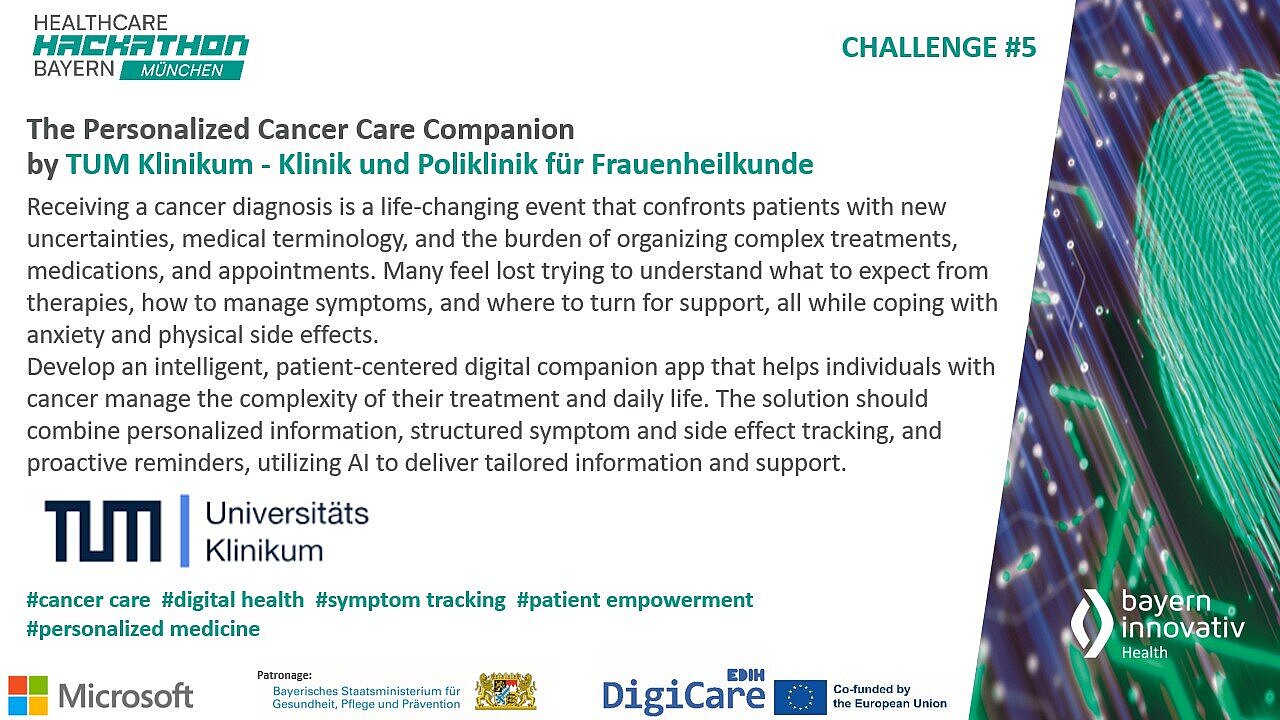Das Bild zeigt die Challenge #5 des Healthcare Hackathon Bayern mit dem Titel: „The Personalized Cancer Care Companion“ von der TUM Klinik für Frauenheilkunde.  Ziel ist eine digitale Begleit-App, die Krebspatient*innen hilft, ihre Therapie besser zu bewältigen – mit personalisierten Infos, Symptom-Tracking und KI-gestützter Unterstützung im Alltag.  Am unteren Rand sind Logos von TUM, Microsoft, DigiCare und Bayern Innovativ sowie passende Hashtags zu sehen.