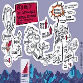 Graphic Recording of Francois Bruniers presentation