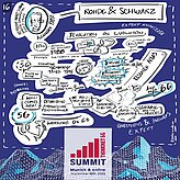 Graphic Record of Alexander Pabst`s Presentation