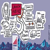 Graphic Recording of Florian Sägebrechts presentation