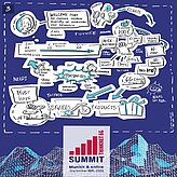 Graphic Record of Prof. Schieferdecker`s Greeting