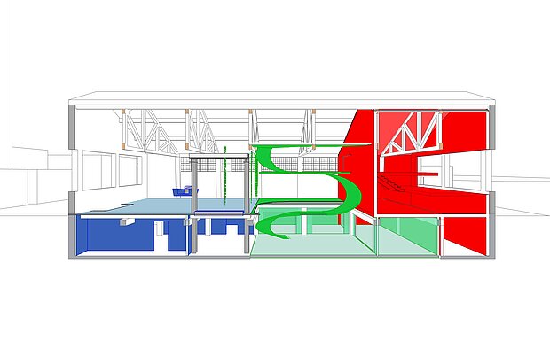 2-D-Modell eines architektonischen Grundrisses eines Gebäudes. 