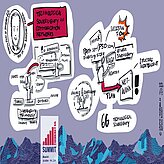 Graphic Recording of Prof. Dr.-Ing. Wolfgang Kellerers presentation