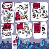 Graphic Recording of the Startup Pitches