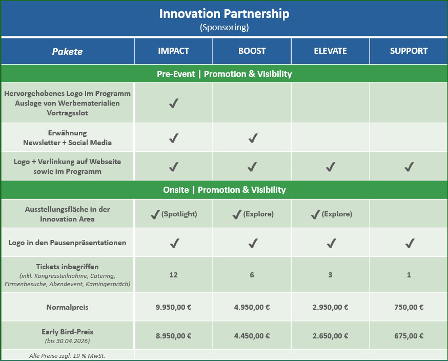 Preisliste Sponsoring