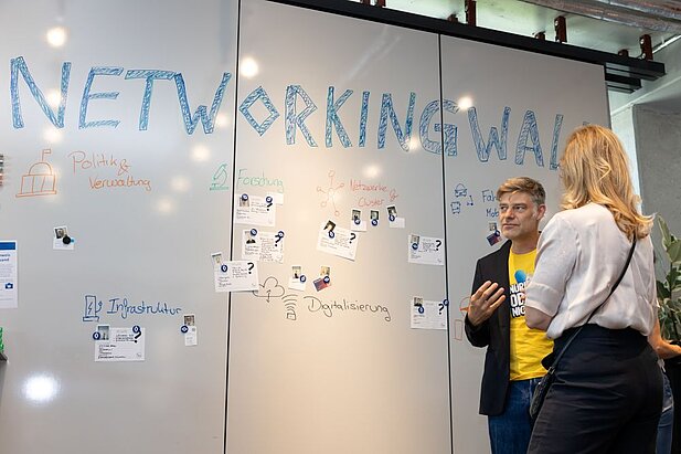 Networkingwall
