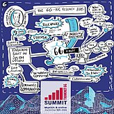 Graphic Record of Dr. Utkovski`s Presentation