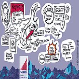 Graphic Recording of Tobias Gotthardt