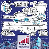 Graphic Record of Prof. Boche`s Presentation