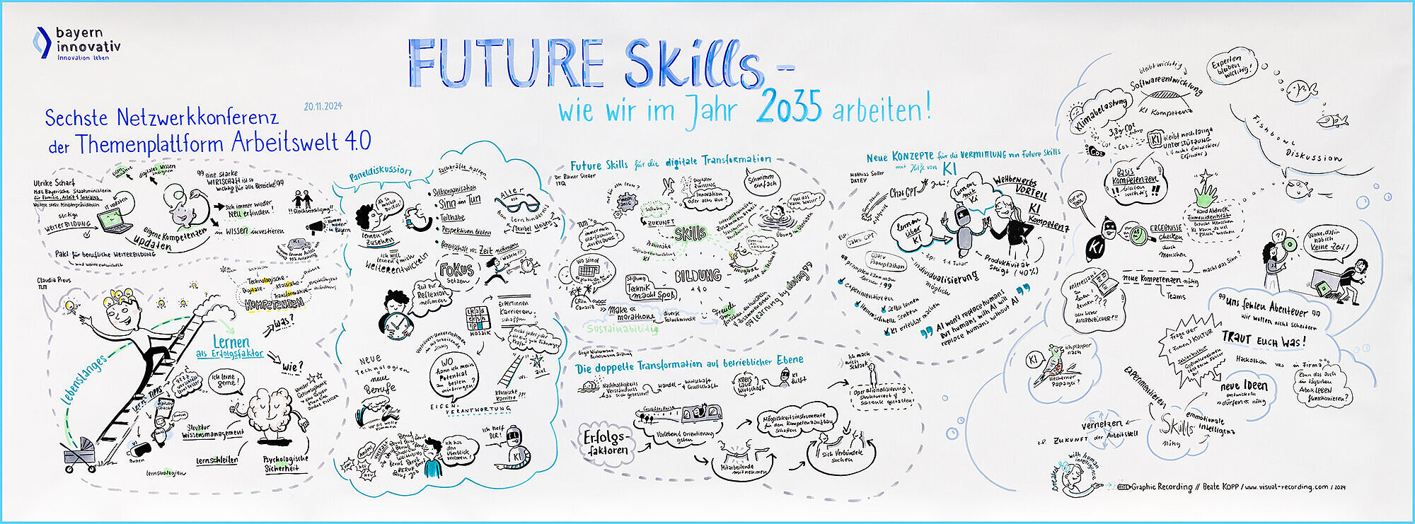 Graphic Recording der wichtigsten Themen der 6. Netzwerkkonferenz Arbeitswelt 4.0