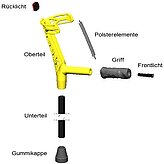 Baustruktur der Gehstütze mit allen Einzelelementen