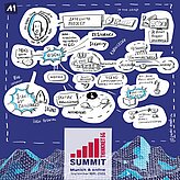 Graphic Record of Prof. Knopp`s Presentation