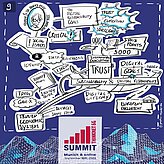 Graphic Record of Jutta Meier`s Presentation