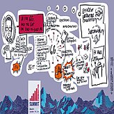 Graphic Recording of Tilo Heckmanns presentation 