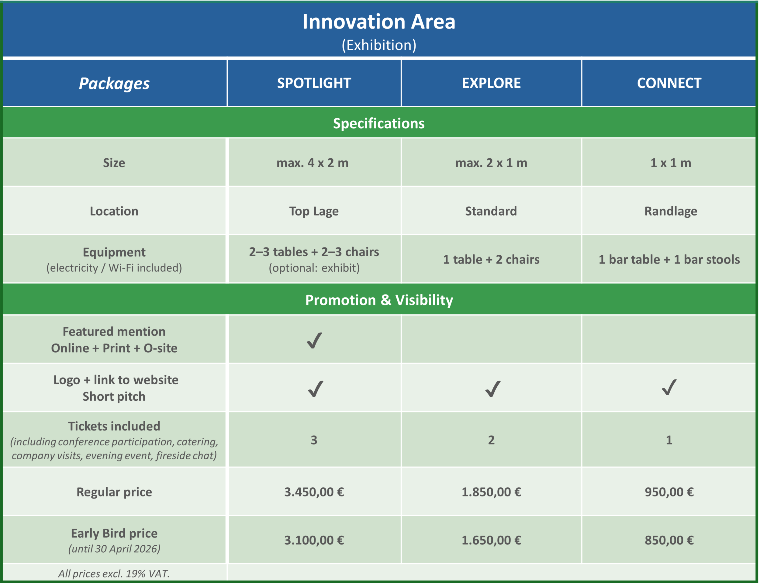 Exhibition price list