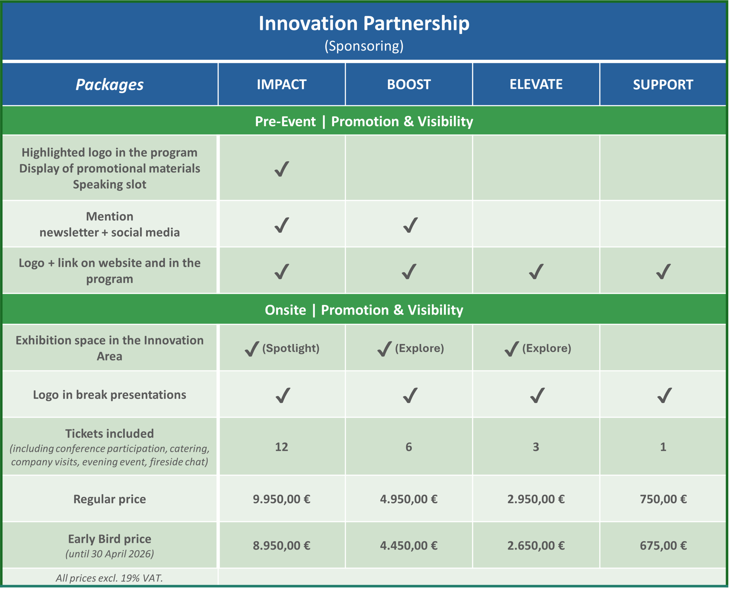 Pricing List for Sponsorship