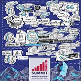 Graphic Record of the Summit Opening