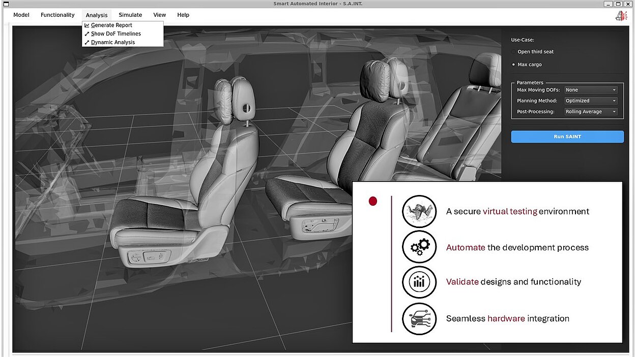 Der Analysis-Tab zeigt eine Auswahl an Tools