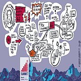 Graphic Recording of Assoc. Professor Cicek Cavdars presentation