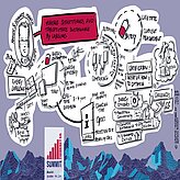 Graphic Recording of Jörg Köpps presentation