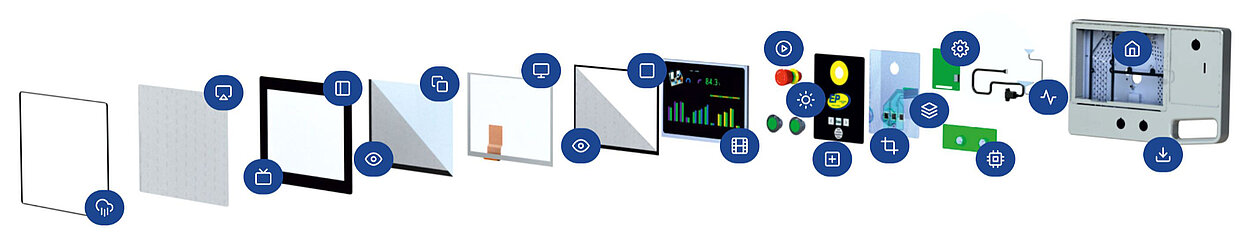 EP Electronic Print Produktfoto