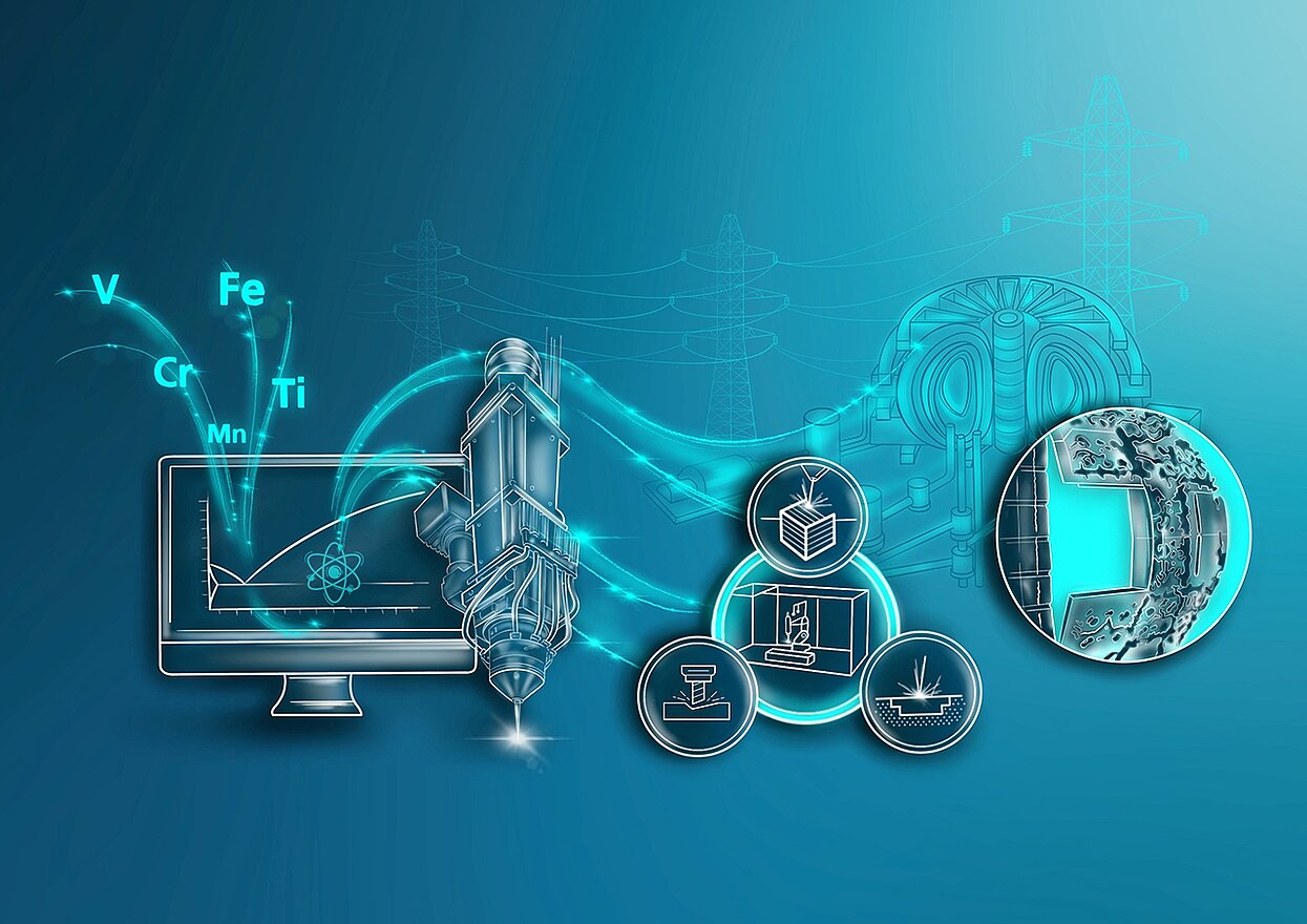 Projekt "AM-SHIELD": Neue Werkstoffe und AM-Prozesse für belastbare, strahlungsfeste Komponenten künftiger Fusionskraftwerke.