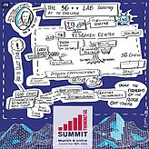 Graphic Record of Prof. Fitzek`s Presentation