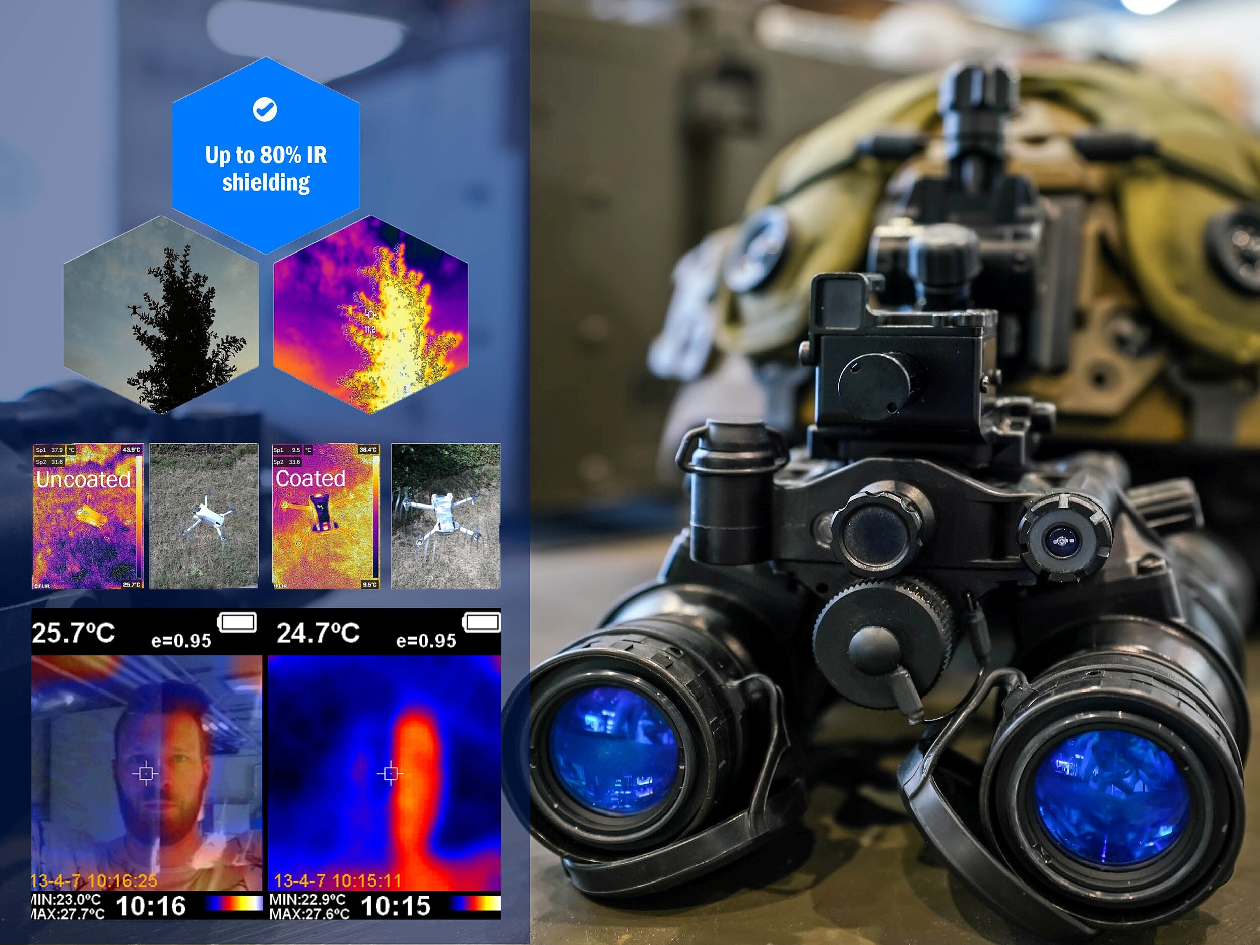 Produktbild der HeiQ RAS AG 