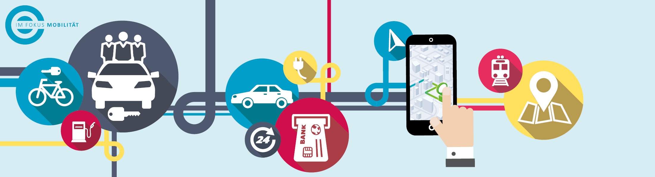 CoSMoS: Mobilitätsangebote in Städten CoSMoS: Mobilitätsangebote in Städten