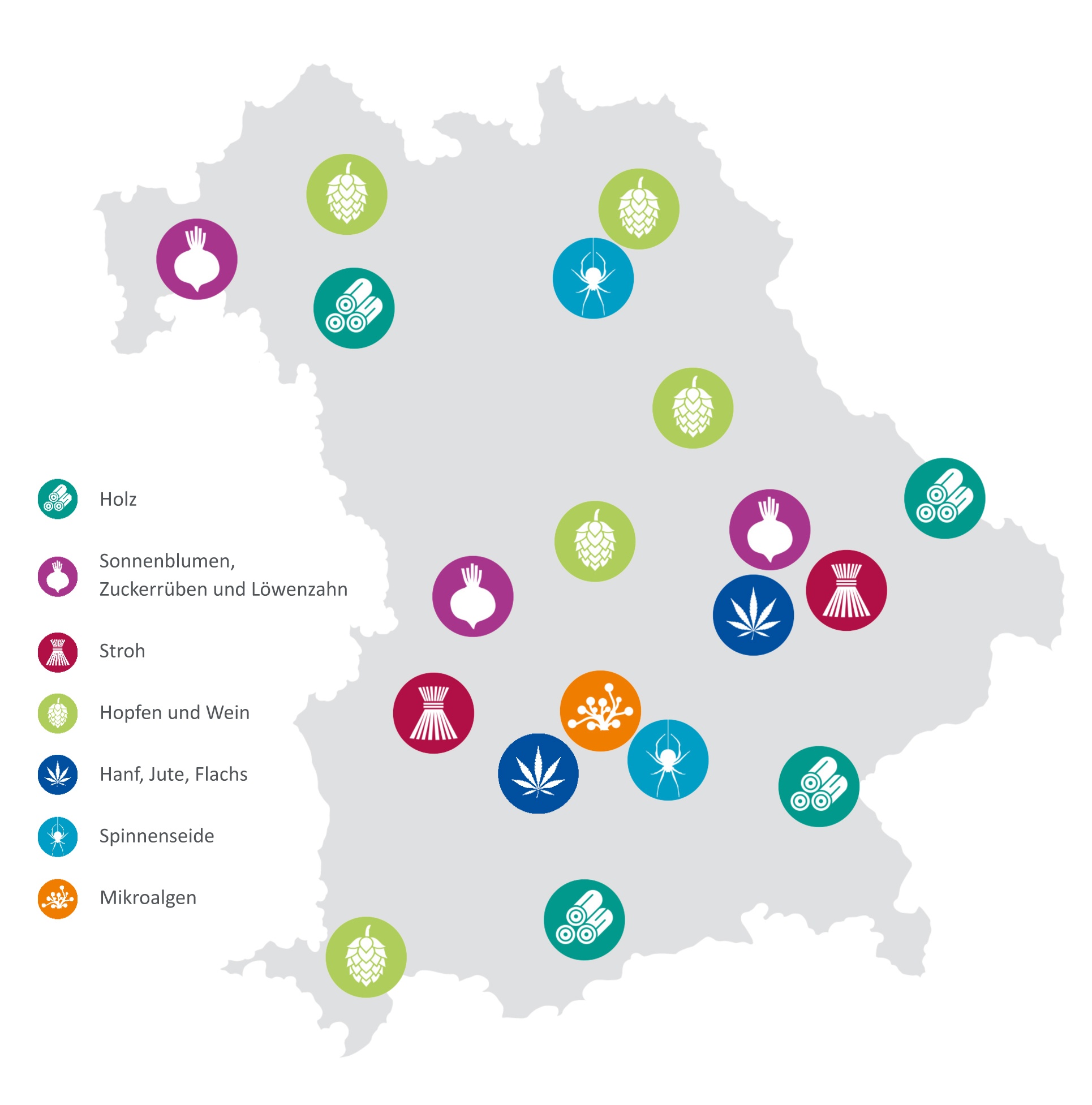 Nachwachsende Ressourcen in Bayern