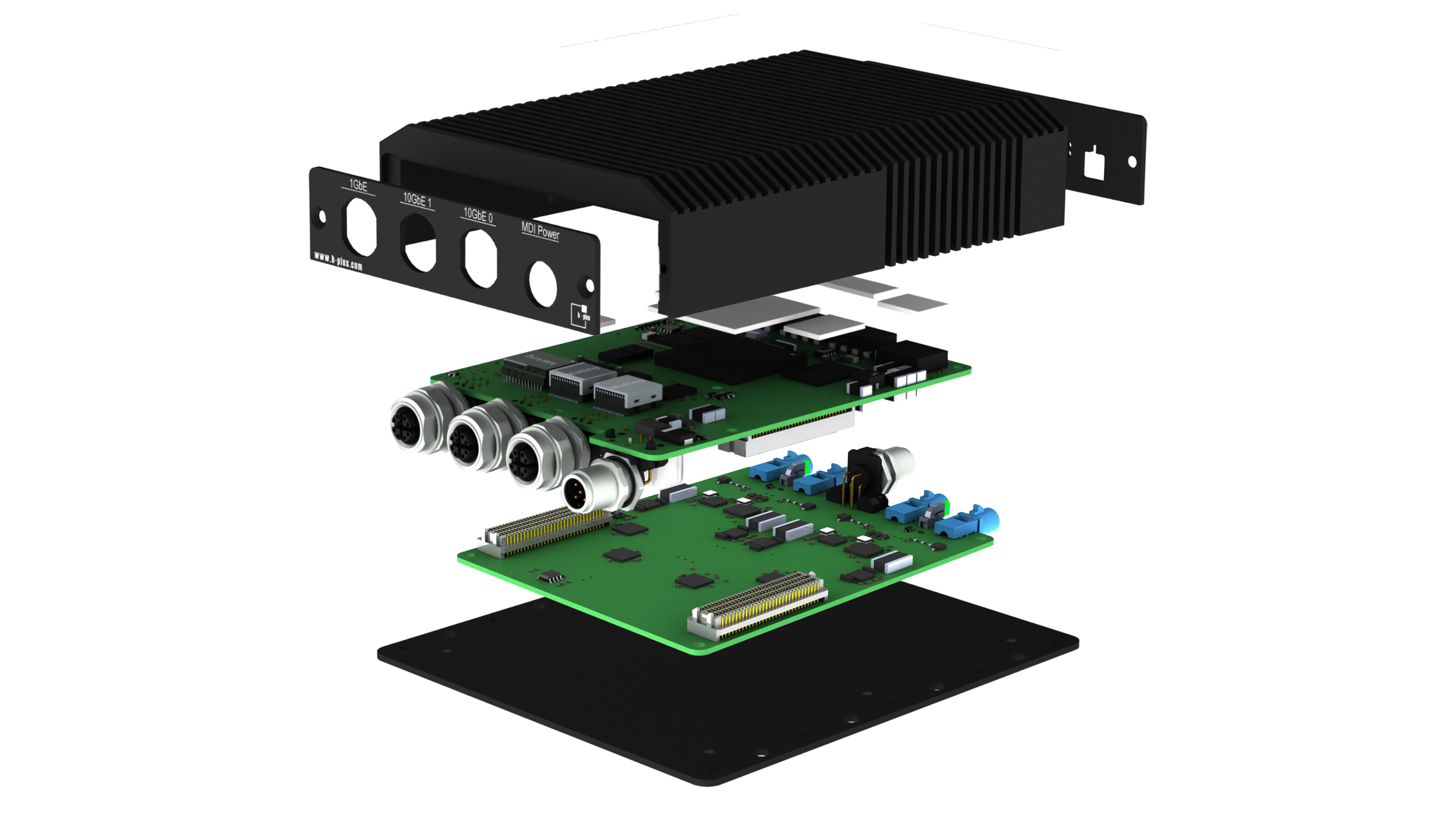 b-plus GmbH modularer Aufbau des Messdatenkonverters für verschiedene Serdes Formate