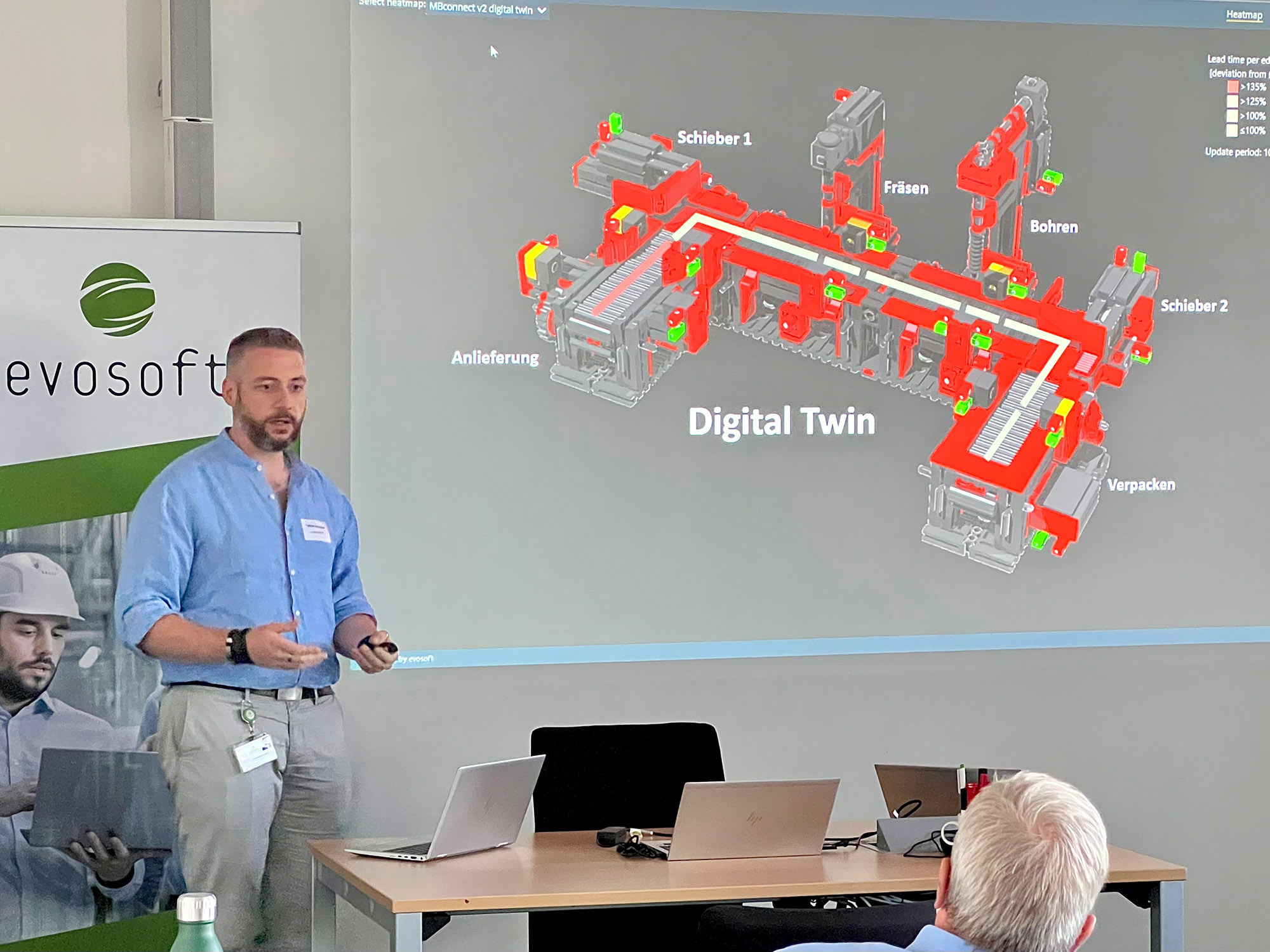 Vortrag evosoft Clusterforum Wertstrom & Materialfluss 20.07.2022