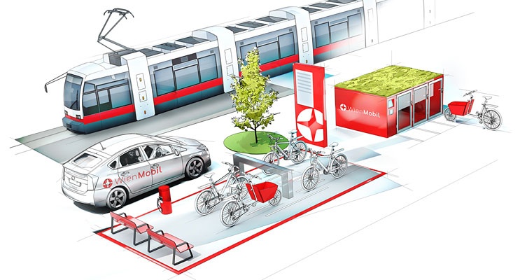 Mobilitätsstation in Simmering 