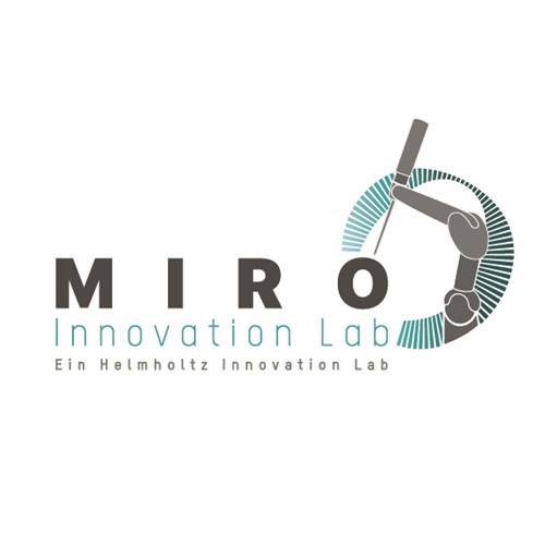 MIRO Innovation Lab Logo