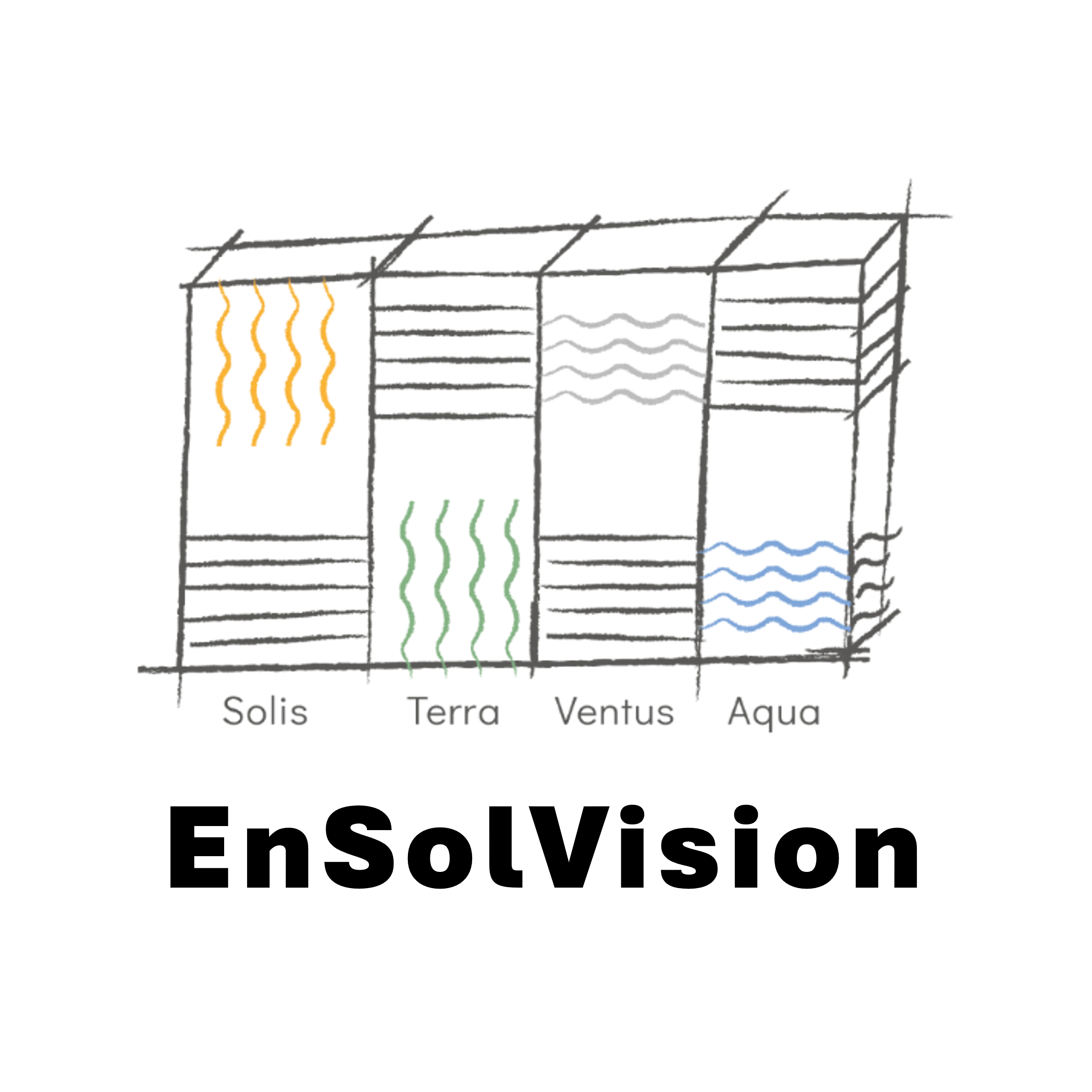 EnSolVision GmbH Logo